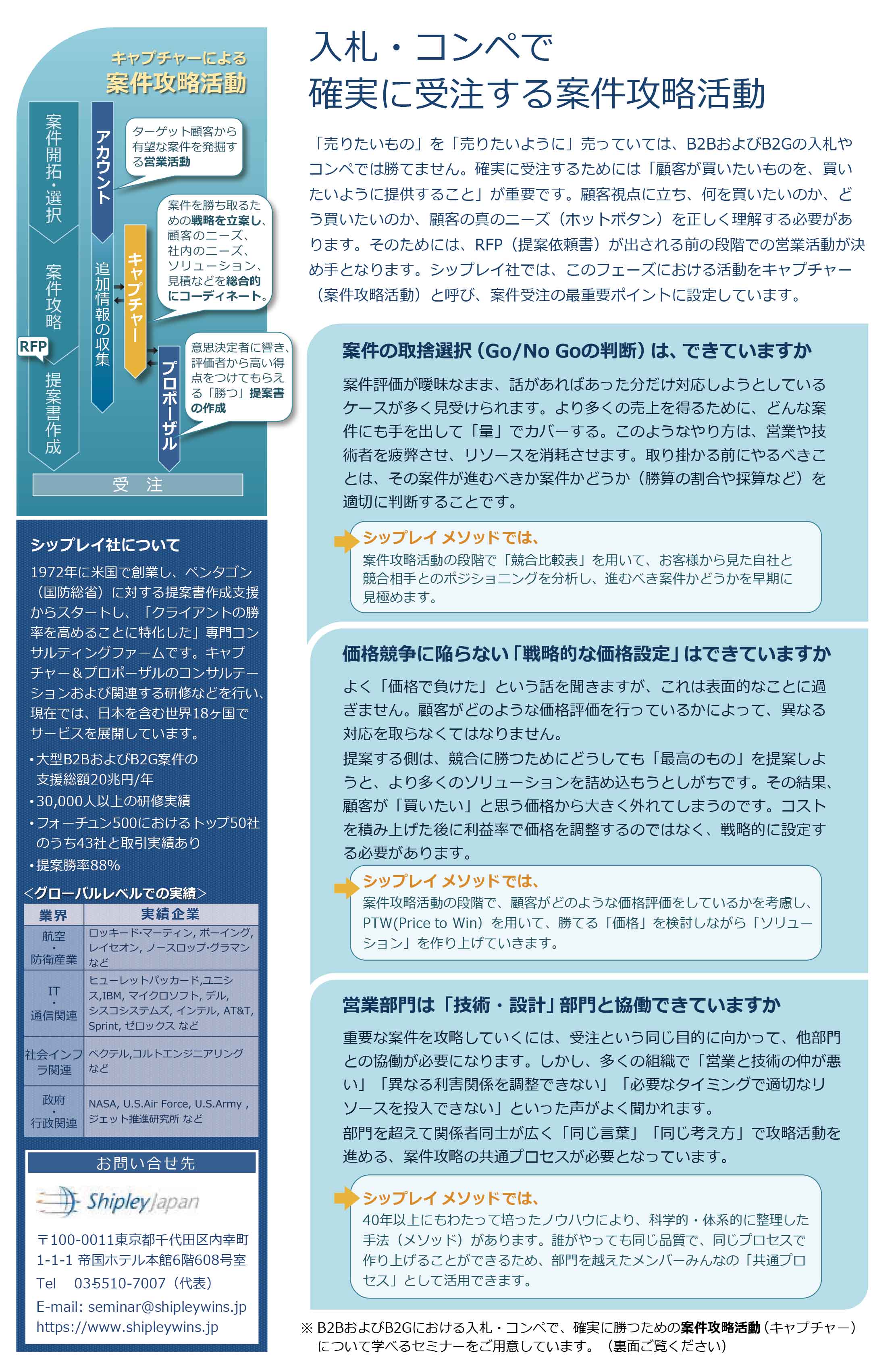 シップレイ公開セミナー